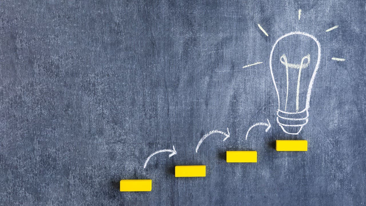 Product Trends for 2023